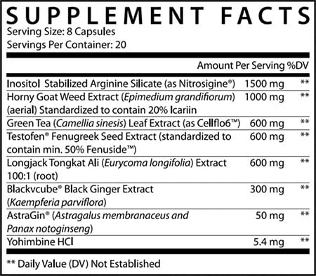 Apollon Nutrition Casanova Label