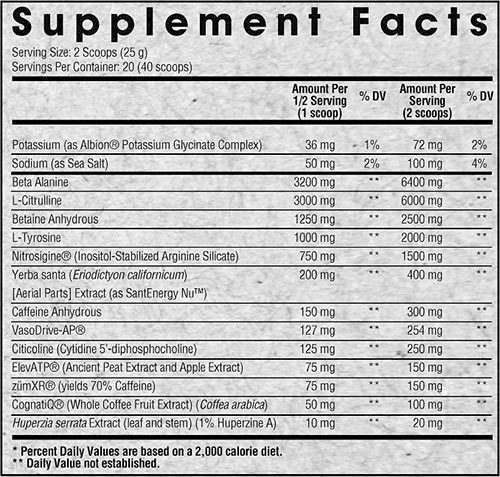 Arms Race Nutrition Harness Evolution Label