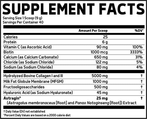 Glaxon Collagen Label