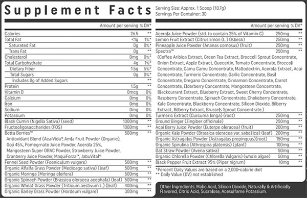 Htlt Greens Label