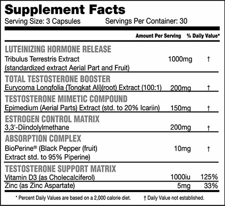 Killer Labz Terminator Test Label