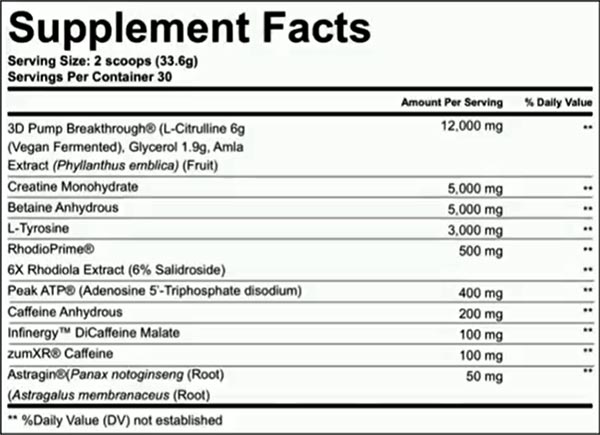 Like A Pro Supplements Behemoth Label