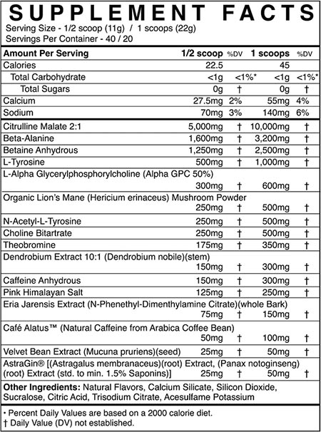 Panda Supplements X Black Market Pre Workout Label