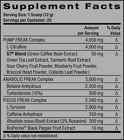 Pharmafreak Freak Mode Pre Workout Label