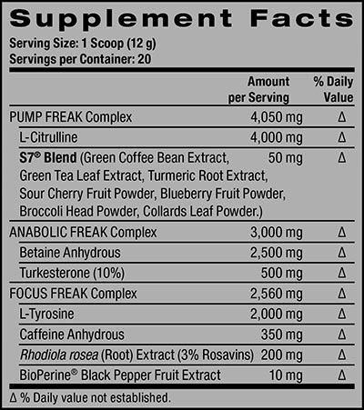 Pharmafreak Freak Mode Pre Workout Label