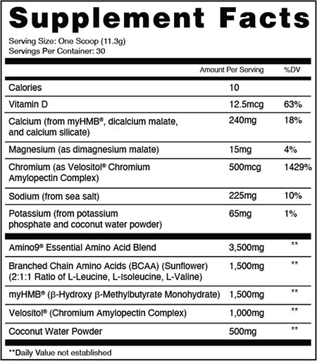 Ambrosia Hydroglyph Label