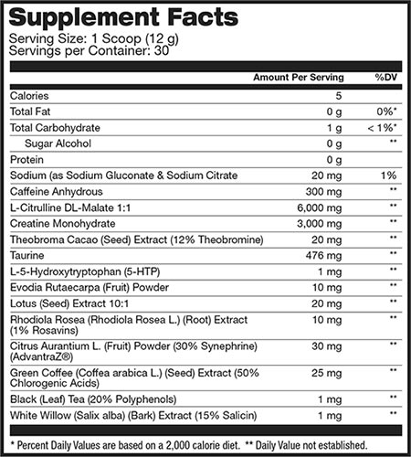 Elite Labs Metabolic Pre Label