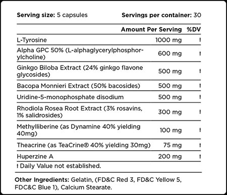 Enhanced Labs Genius 2 Label