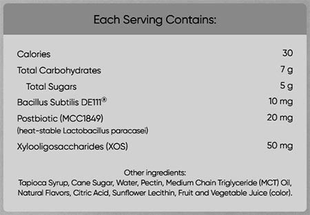 Goli Nutrition Probiotic Gummies Label