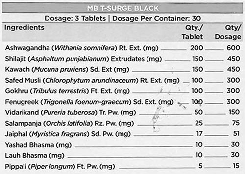 Muscleblaze T Surge Testosterone Booster Label