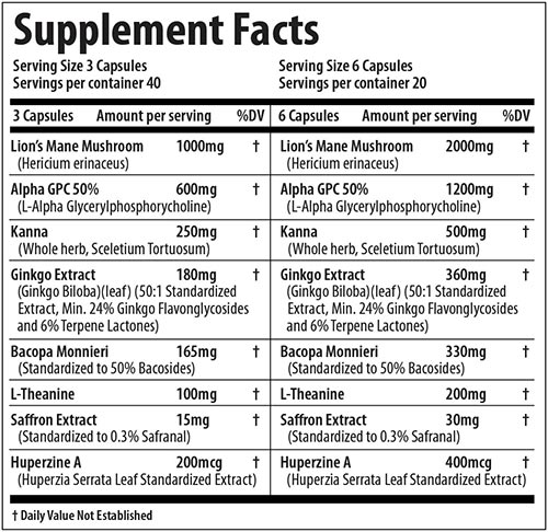 Savage Line Labs Neurodrol Label