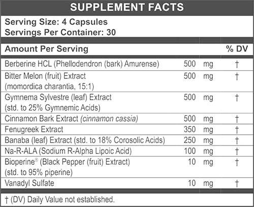 Aboslute Supps Gda Pro Label