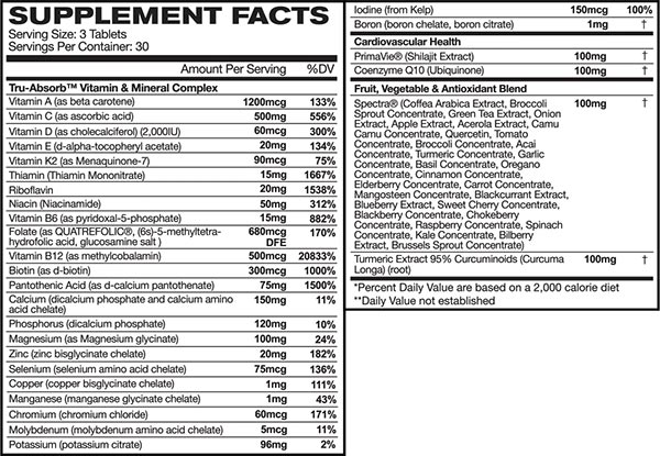 Astroflav Multivitamin Label