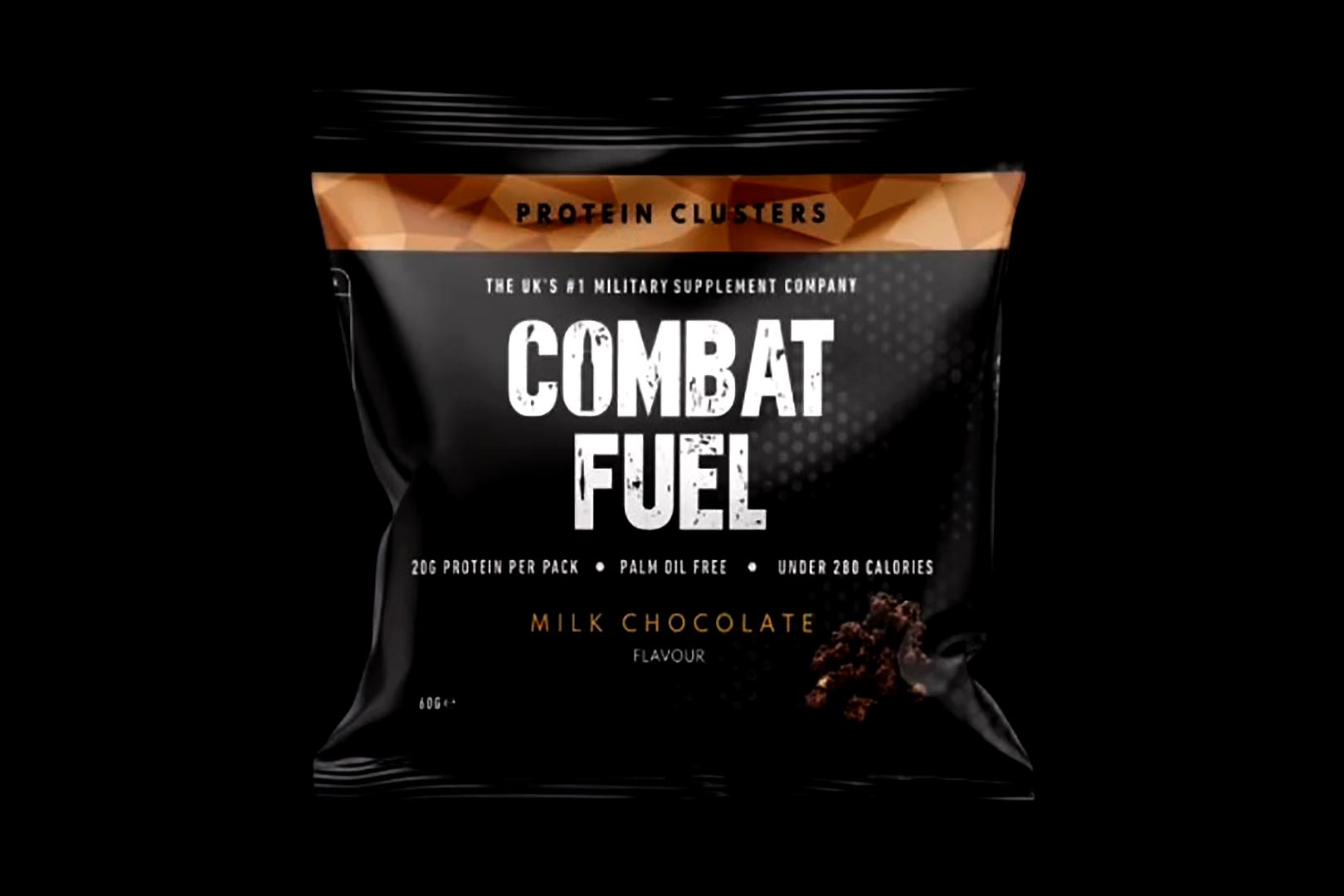 Combat Fuel Previews Protein Clusters