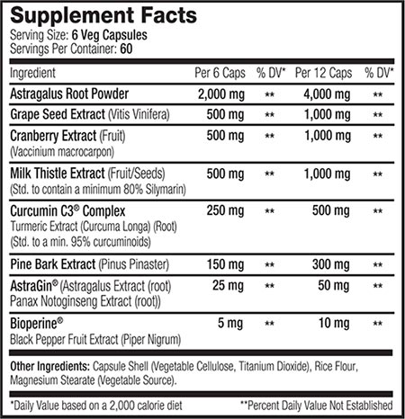 Sns Kidney Assist Xt Label