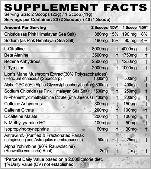 Apollon Nutrition X Panda Supplements Face Off Label