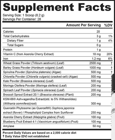 Cutler Nutrition Recovery Greens Label