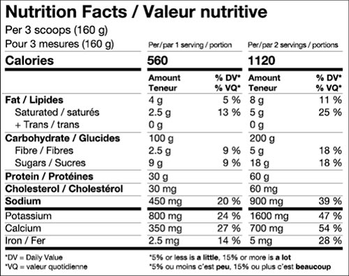 Pvl Clean Gainer Xl Label