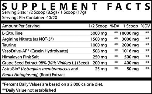 Apollon Nutrition Bloodsport V2 Label