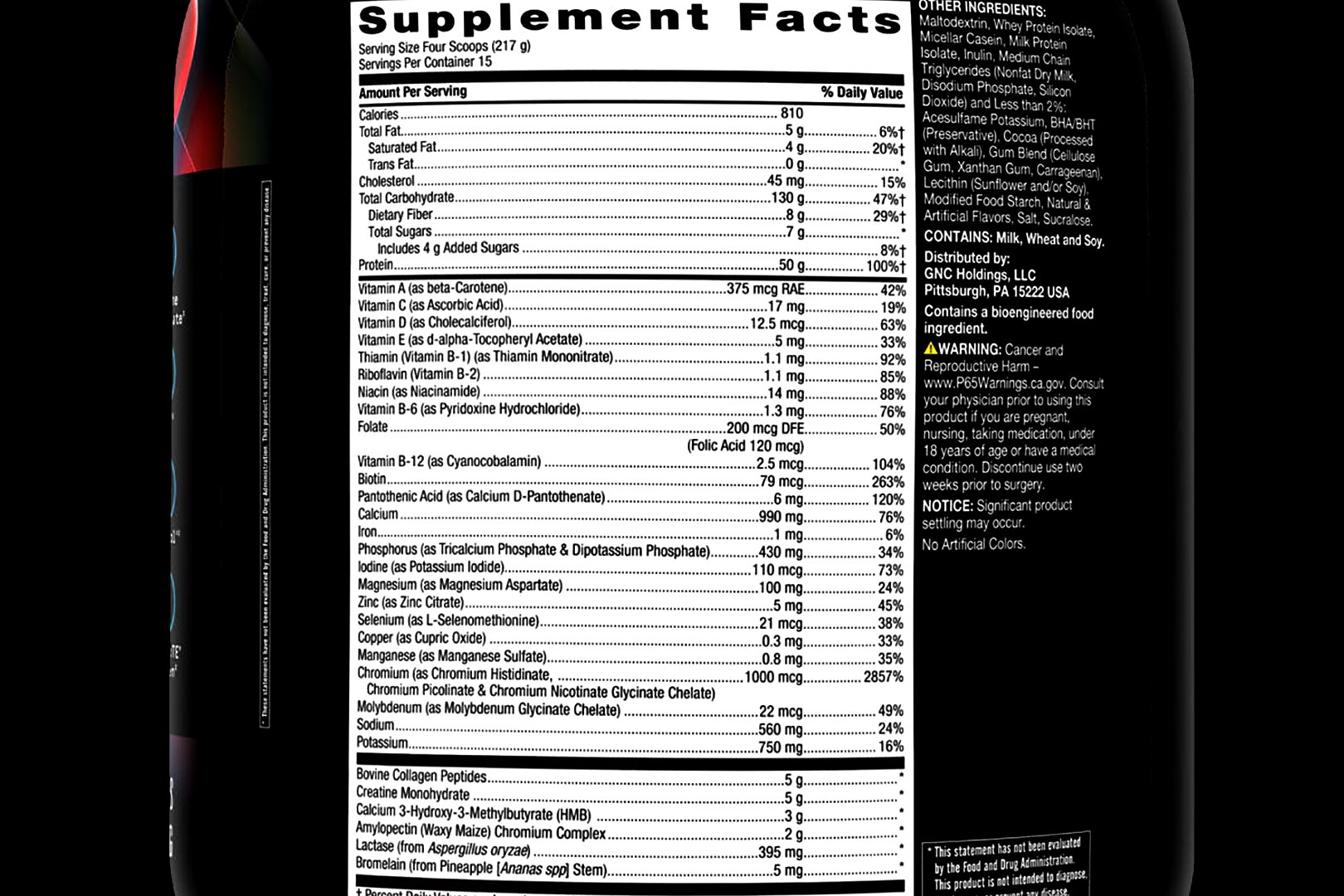 Beyond Raw Dynamic Gainer Label