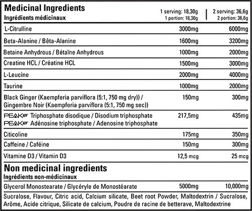 Bull Nutrition 12 Strong Label