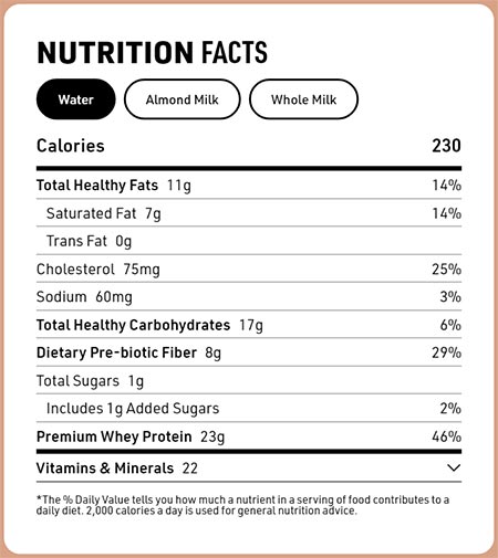 Ctrl Revamp Meal Replacement Label