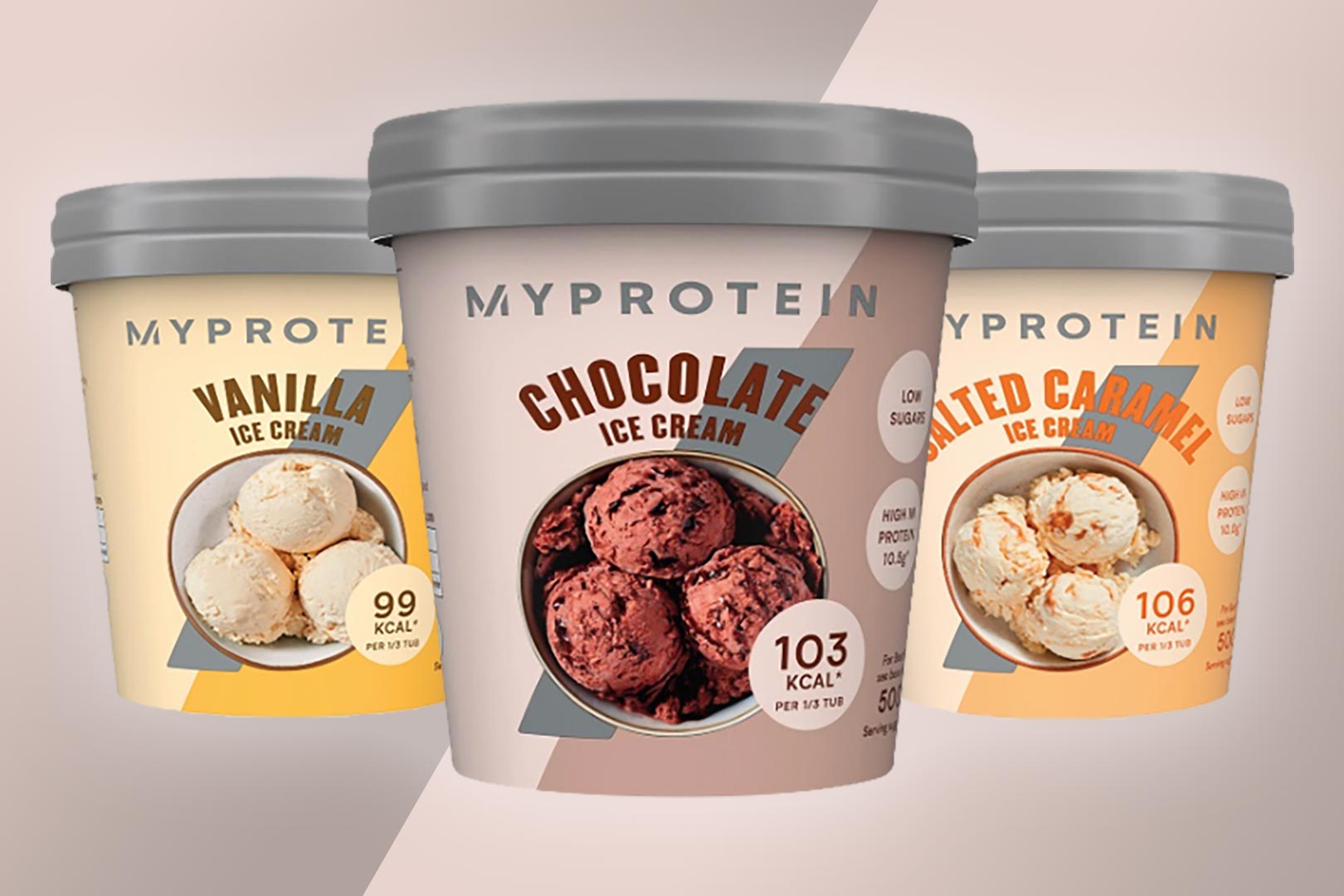 Myprotein Protein Ice Cream