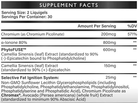 Olympus Labs Alphabuild Label