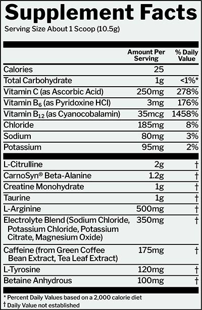 Rule One Proteins Roar Label