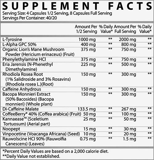 Apollon Nutrition Overtime V5 Label