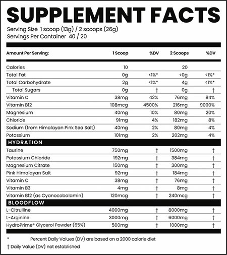 Diligent Self Hydration X Bloodflow Label