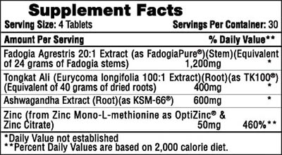 Eas Testosterone Md Label