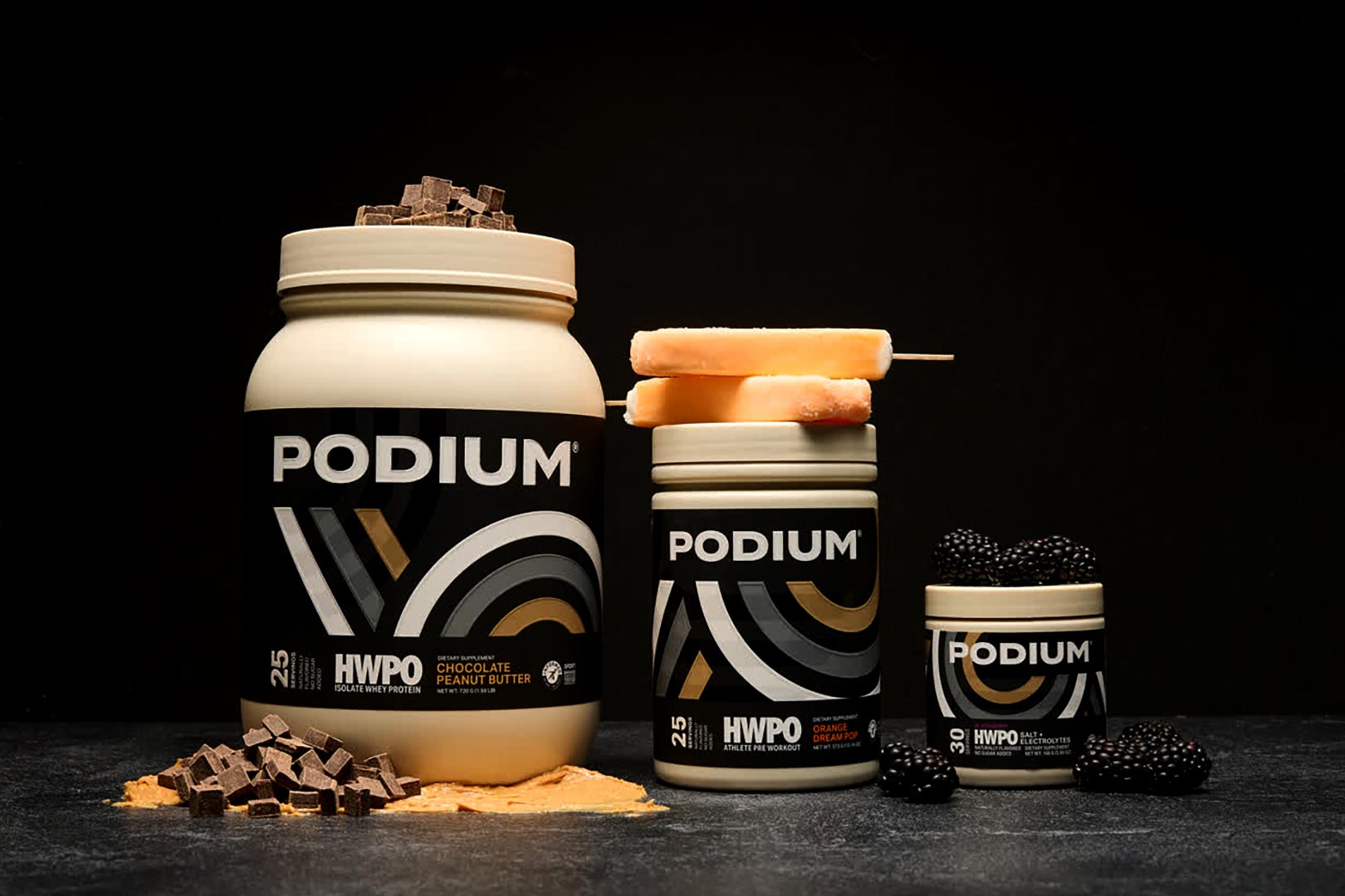 Podium X Hwpo Training Supplement Series