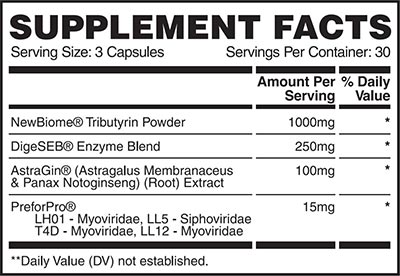 Apollon Nutrition Gut Glory Label