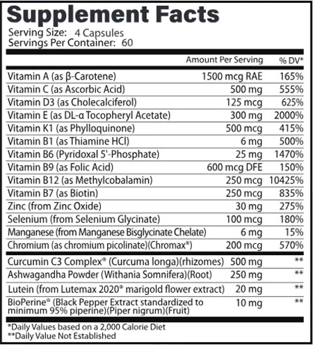 Ekkovision Multivitamin Label