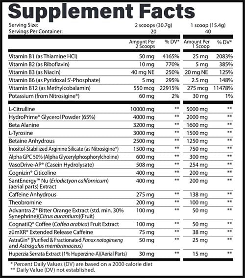 Ekkovision Ryabolic Label