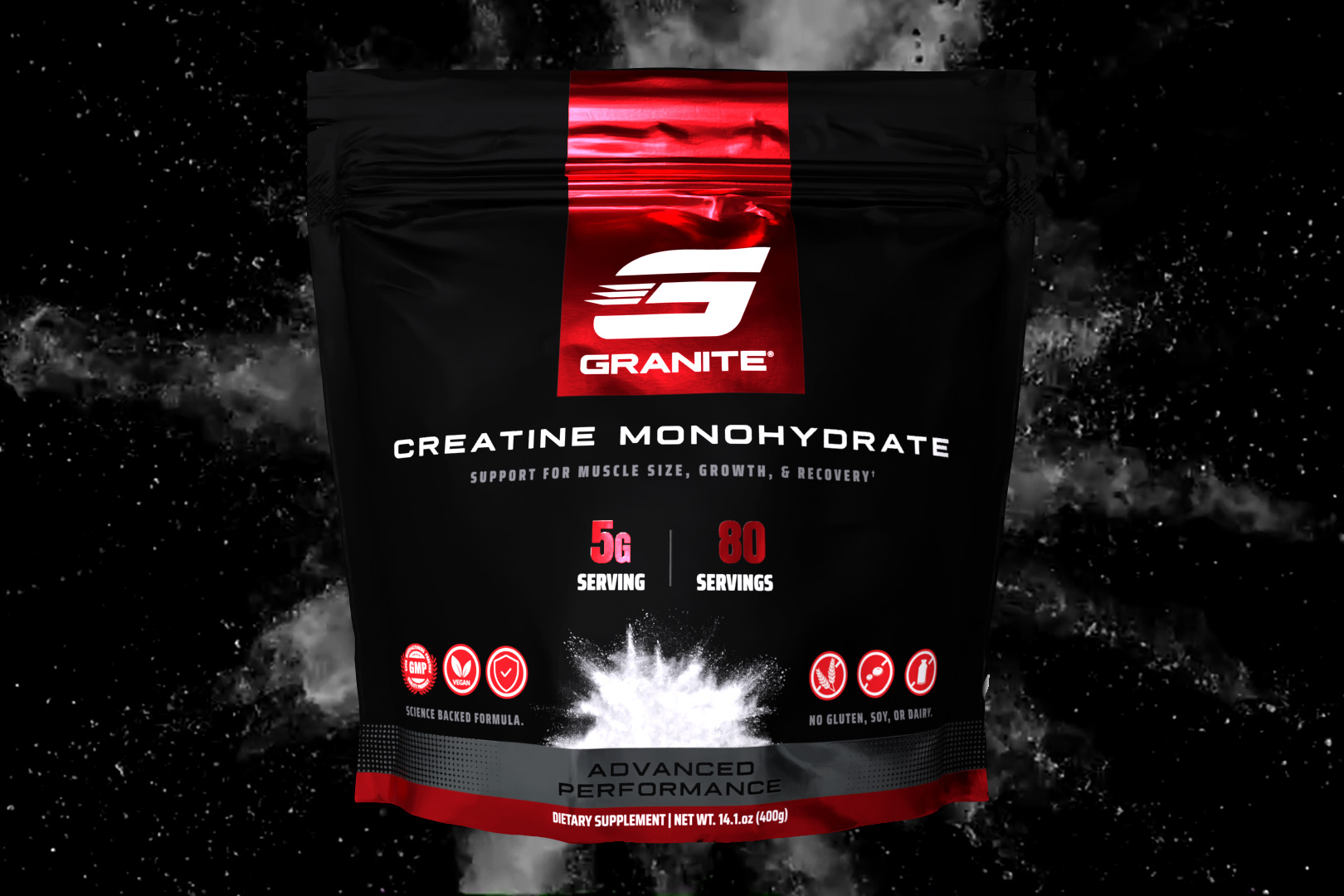 Granite Standalone Basic Supplements