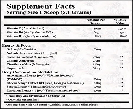 Outbreak Nutrition Variant 8 Label