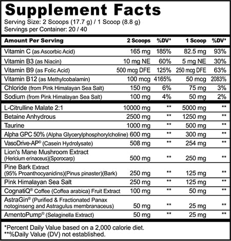 Panda Supplements Vasodrive Panda Pump Label