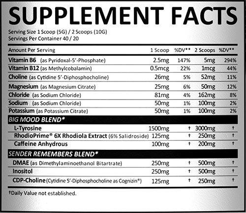 Sender Uplift Powder Label