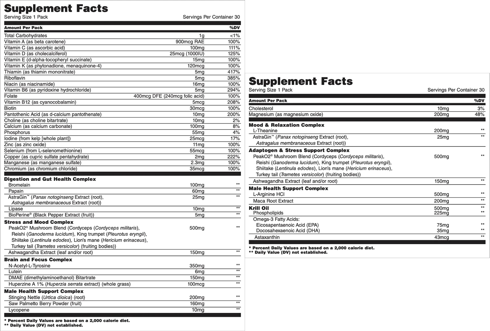 Universal Brand Functional Health Pack