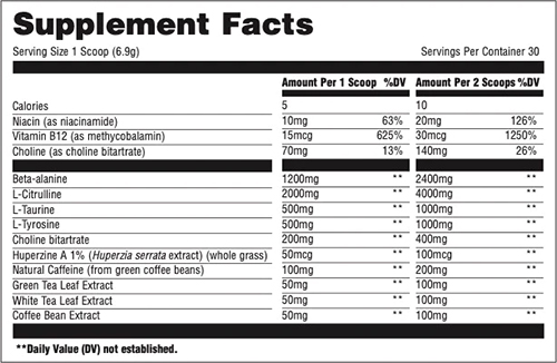 Universal Boost And Focus Label