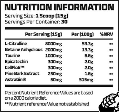 Beast Pharm Pump Label