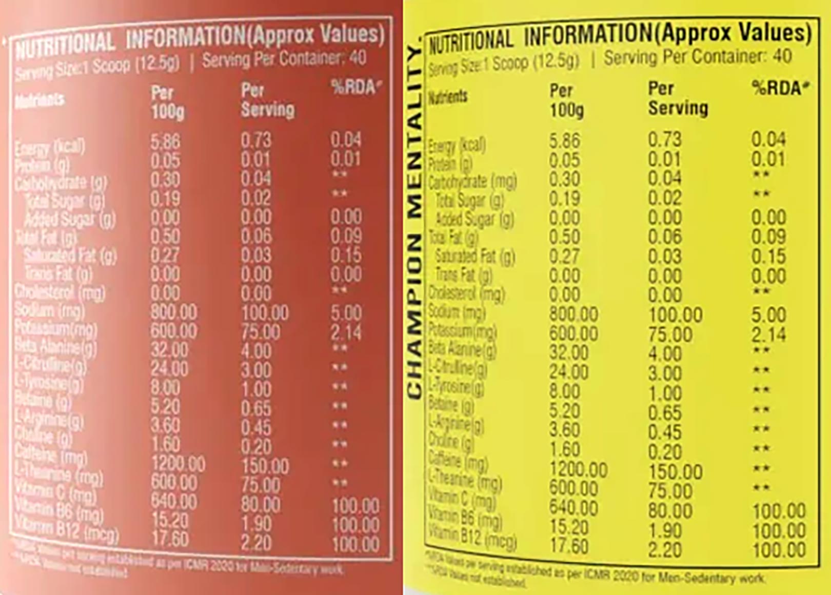 Healthfarm Nutrition Thpre Label