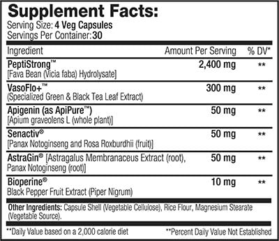 Sns Pepti Plex Label