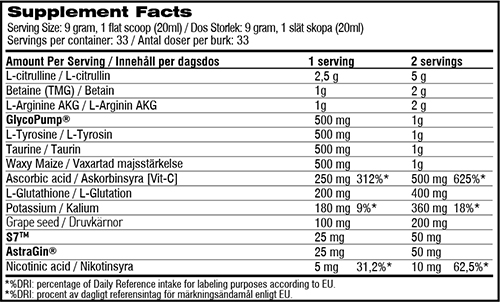 Swedish Supplements Improved Bloody Pump Label