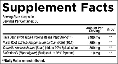 Core Nutritionals Core Bolic Version 2 Label