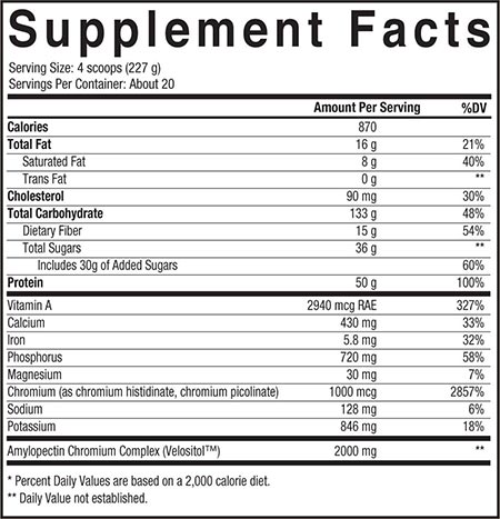 Core Nutritionals Return Of Core Grow Label