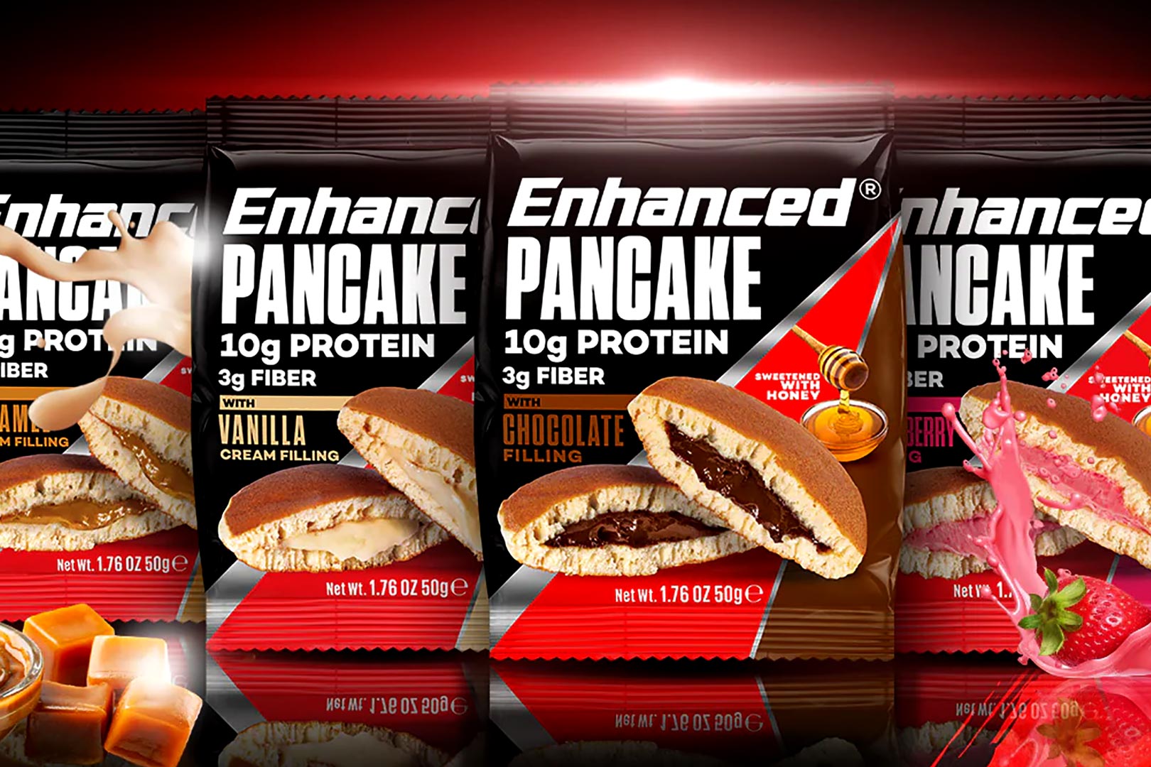 Enhanced Labs Enhanced Pancake