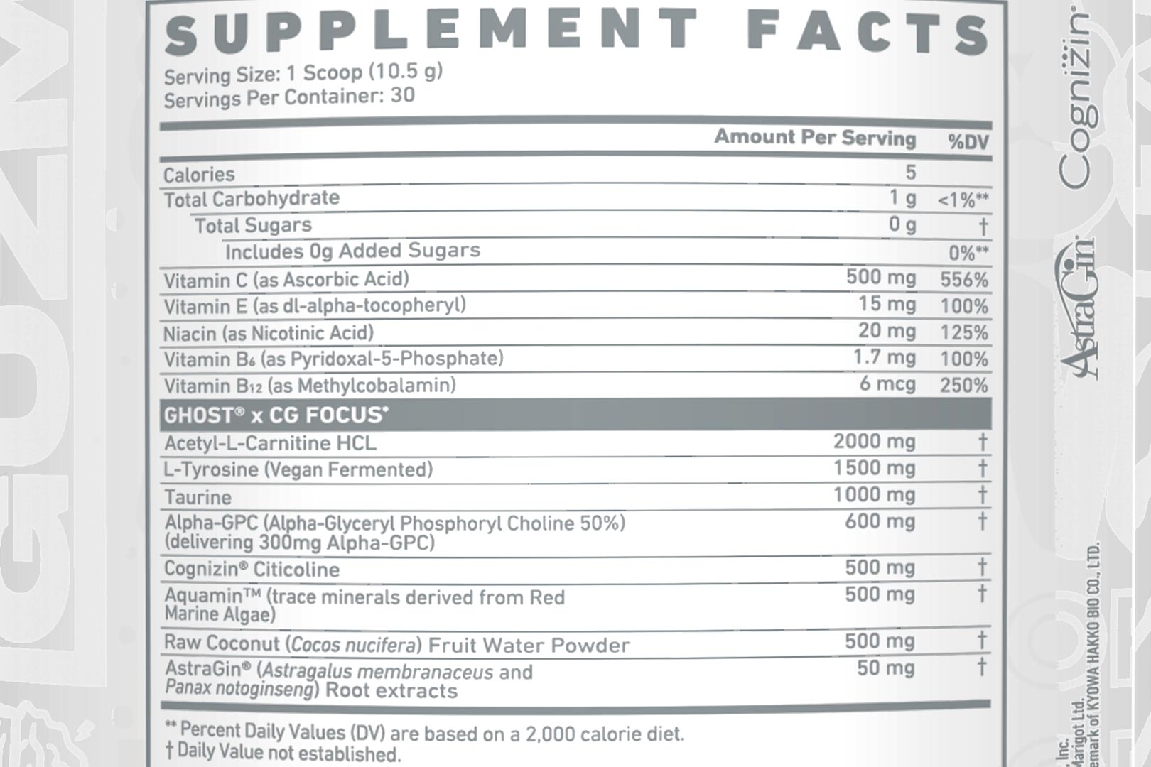 Ghost Cg Focus Label